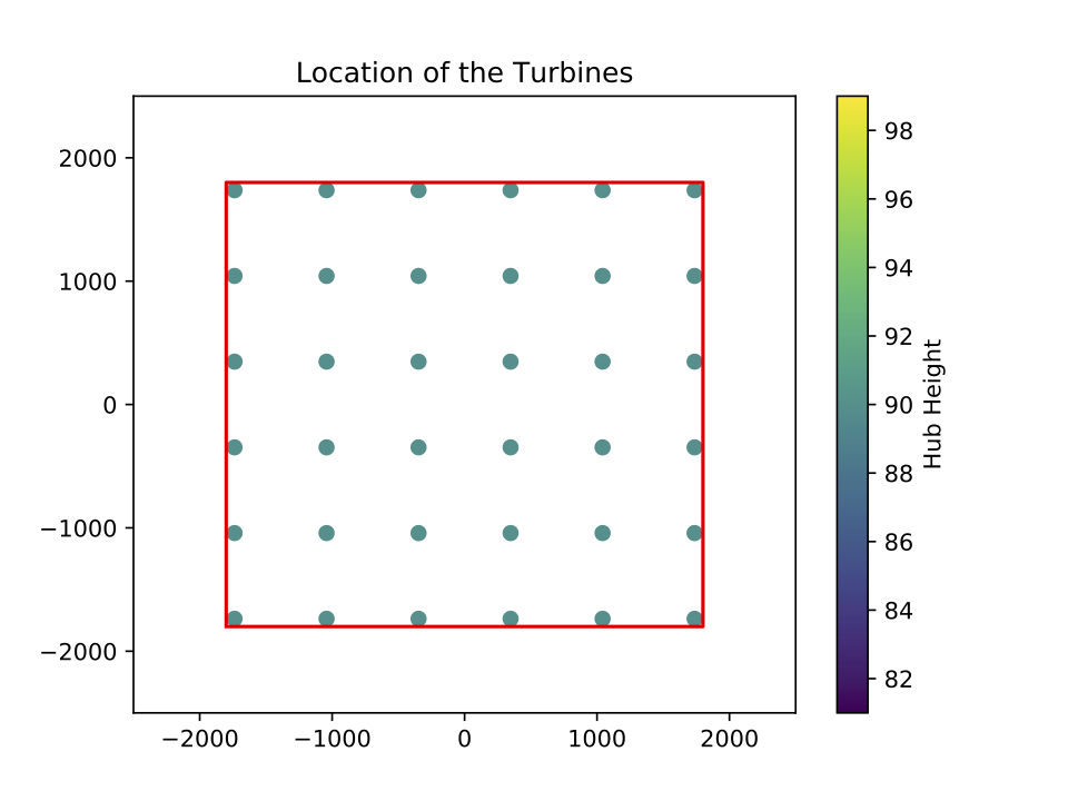 ../../_images/wind_farm.png